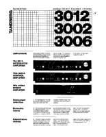 Tandberg TIA-3012 - Brochure